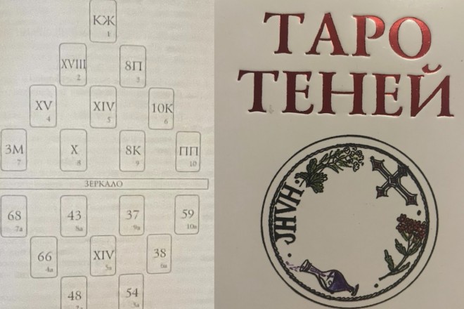 Анализ отношений или ситуации. Таро теней