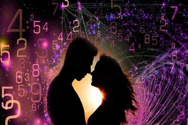 Нумерологический расчёт совместимости в паре