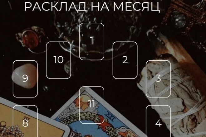 Подробный расклад на месяц